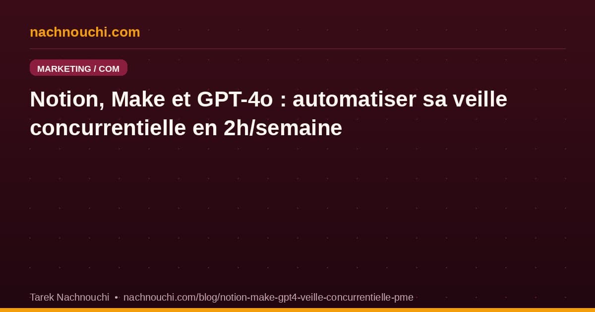 Notion, Make et ChatGPT (GPT-5.5) : automatiser sa veille concurrentielle en 2 heures par semaine