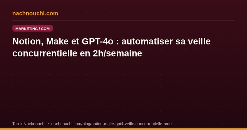Notion, Make, and ChatGPT (GPT-5.5): automate competitive intelligence in 2 hours per week